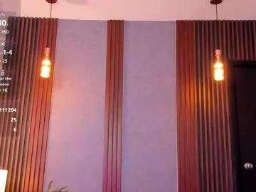 alana_hard_ from Chaturbate is Freechat