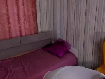 alicebite007 from Chaturbate is Freechat