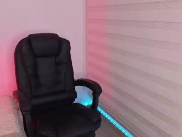 amyross1 from Chaturbate is Freechat