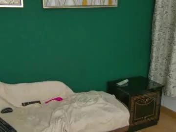 anjelinnamiss from Chaturbate is Freechat