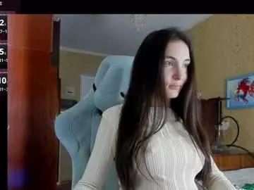 annawoords from Chaturbate is Freechat