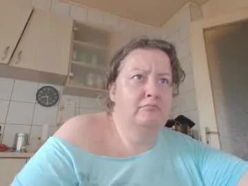 Photos of bethnorth from Chaturbate is Freechat