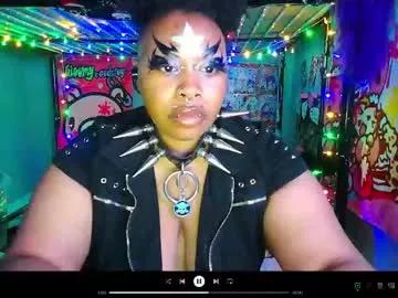 bunixthebunny from Chaturbate is Freechat