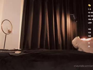 Girls: Stay up-to-date with the new immersive cumshows range and check-out the cutest escorts exhibit their wet clitoris and sweet physiques as they strip off and climax.