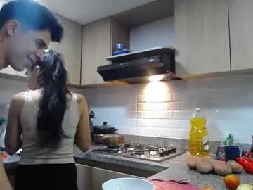 candy_grey28 from Chaturbate is Freechat