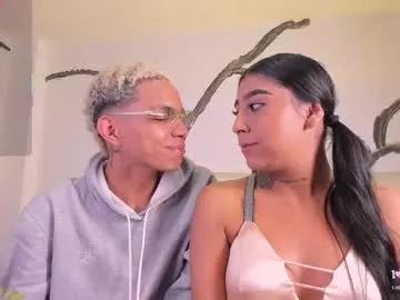candyandmarilyn from Chaturbate is Freechat