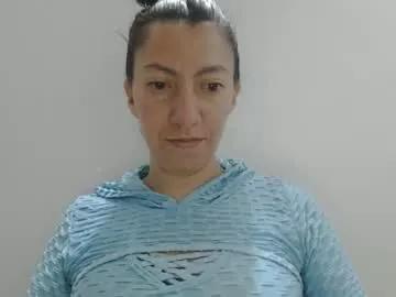 candymilfff from Chaturbate is Freechat