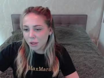 Photos of candymini from Chaturbate is Freechat