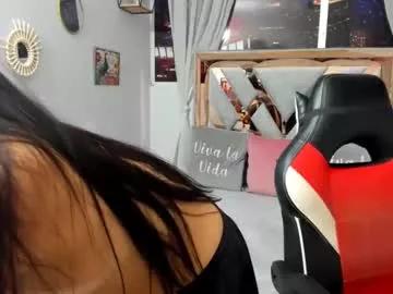 candyy_aurora from Chaturbate is Freechat