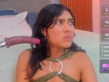 cherrydollxx from Chaturbate is Freechat