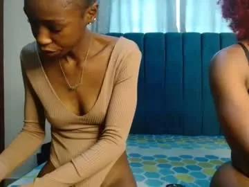 cutehavvy from Chaturbate is Freechat