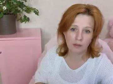 elannaria from Chaturbate is Freechat