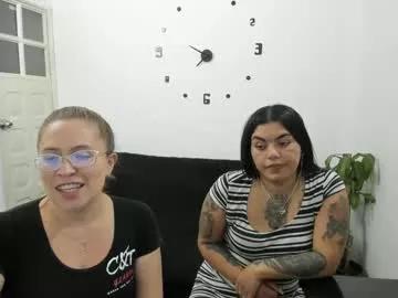 emilyriskhot from Chaturbate is Freechat