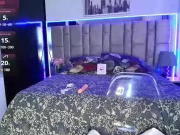 Photos of glamwtigress from Chaturbate is Freechat