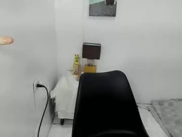 Photos of haplacious from Chaturbate is Private