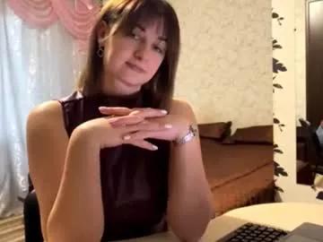 Photos of honeyrose333 from Chaturbate is Freechat