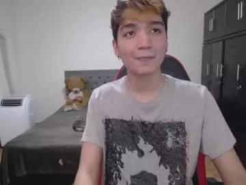 honeywolves from Chaturbate is Freechat