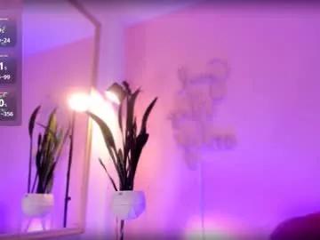 Girls: Stay up-to-date with the new immersive cumshows range and check-out the cutest escorts exhibit their wet clitoris and sweet physiques as they strip off and climax.