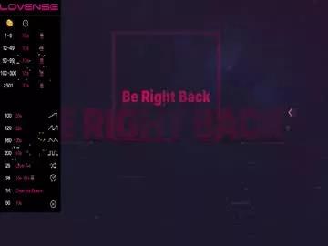 justchillinhey5776 from Chaturbate is Freechat