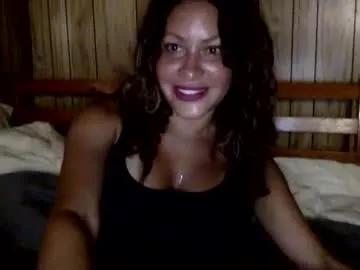 kittykat143143 from Chaturbate is Freechat