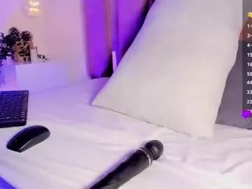 larahoney1 from Chaturbate is Freechat