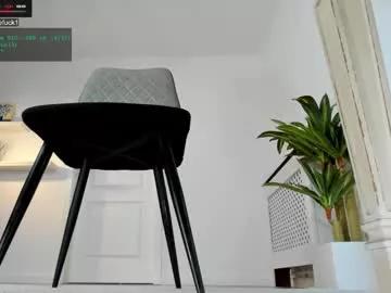 Photos of legswattitude from Chaturbate is Freechat