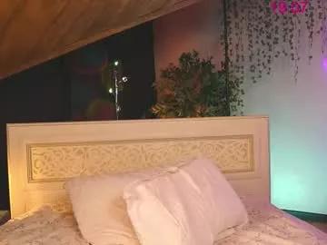Girls: Stay up-to-date with the new immersive cumshows range and check-out the cutest escorts exhibit their wet clitoris and sweet physiques as they strip off and climax.