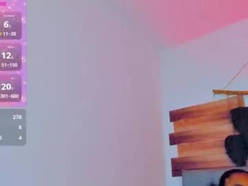 meganysammy from Chaturbate is Freechat