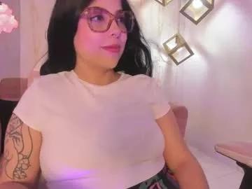 melaniegrayx from Chaturbate is Freechat