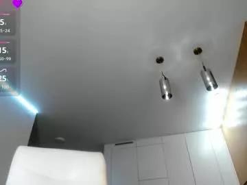miko_moonn from Chaturbate is Freechat