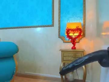 Photos of paty_angell from Chaturbate is Freechat