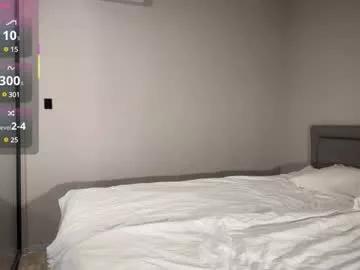 penny_coco from Chaturbate is Freechat