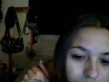 queenmarcy666 from Chaturbate is Freechat