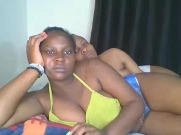realysweets from Chaturbate is Freechat