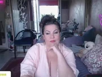 Photos of samanta_shy from Chaturbate is Freechat