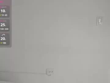 scarletmillers from Chaturbate is Freechat