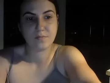 sexy_slimm25 from Chaturbate is Freechat