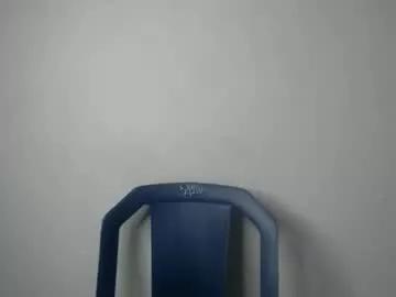 sexydaddy_lover from Chaturbate is Freechat