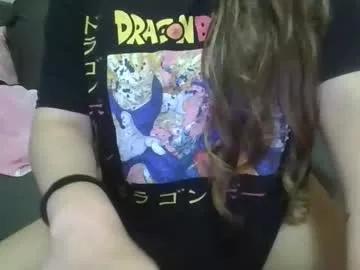 sexymisss24 from Chaturbate is Freechat