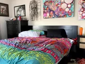 sexysherah from Chaturbate is Freechat