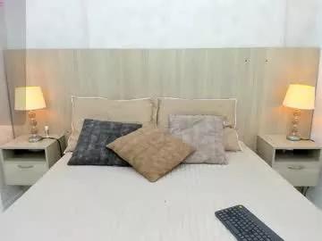 skinny_emily from Chaturbate is Freechat