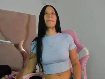 sofia1candyht from Chaturbate is Freechat