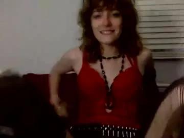 Photos of strawb3rrymilkk from Chaturbate is Private