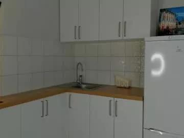 sweeet_candyy from Chaturbate is Freechat
