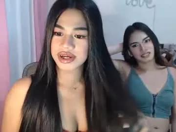 sweet_melonxxx from Chaturbate is Freechat