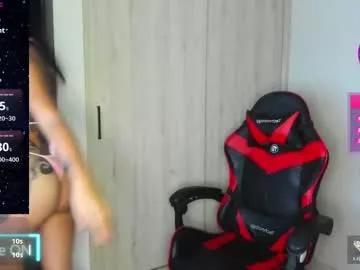 sweet_sophi_ from Chaturbate