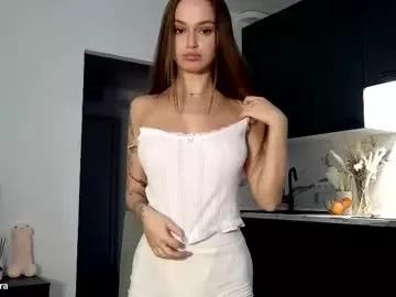 Photos of tootightwithbra from Chaturbate is Freechat
