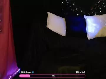 Photos of torisplayroom from Chaturbate is Freechat