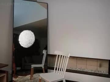 Photos of walesita from Chaturbate is Freechat