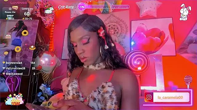 Dulcee_kandy from StripChat is Freechat